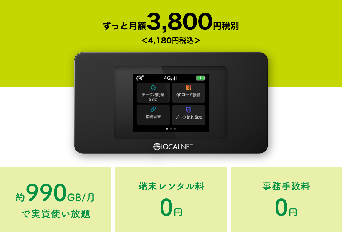 ずっと月額3,800円